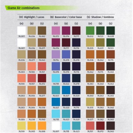 Game Air New Combinazioni