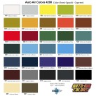 Colore Viola scuro semi - opaco coprente  - 2